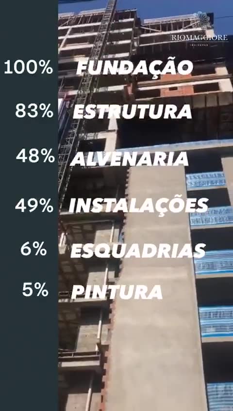 V&iacute;deo 5 — Riomaggiore Residenze, Balne&aacute;rio Cambori&uacute; SC