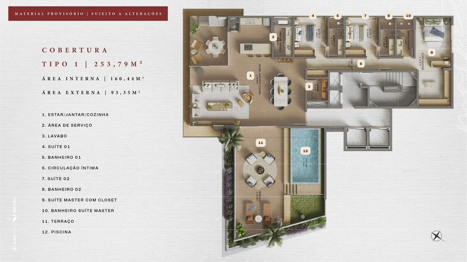 Render do Malbec — Empreendimento na Praia Brava Itajaí SC 8 em Praia Brava Itajai SC