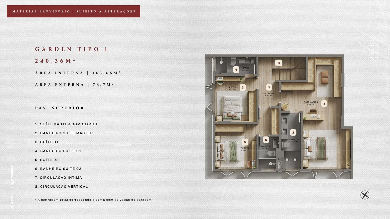 Render do Malbec — Empreendimento na Praia Brava Itajaí SC 10 em Praia Brava Itajai SC