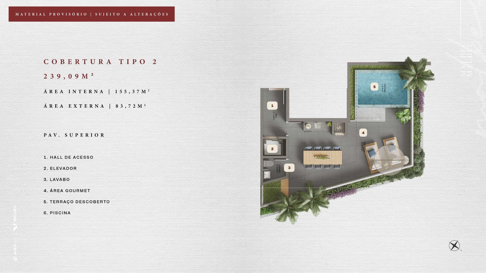 Render do Malbec — Empreendimento na Praia Brava Itajaí SC 7 em Praia Brava Itajai SC