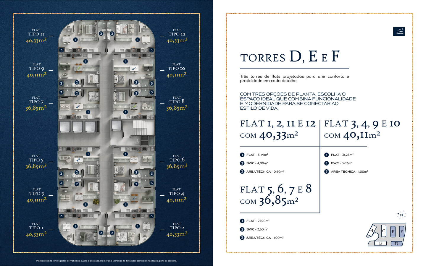 Planta 3 do Dubai Mall Porto Belo em Porto Belo SC