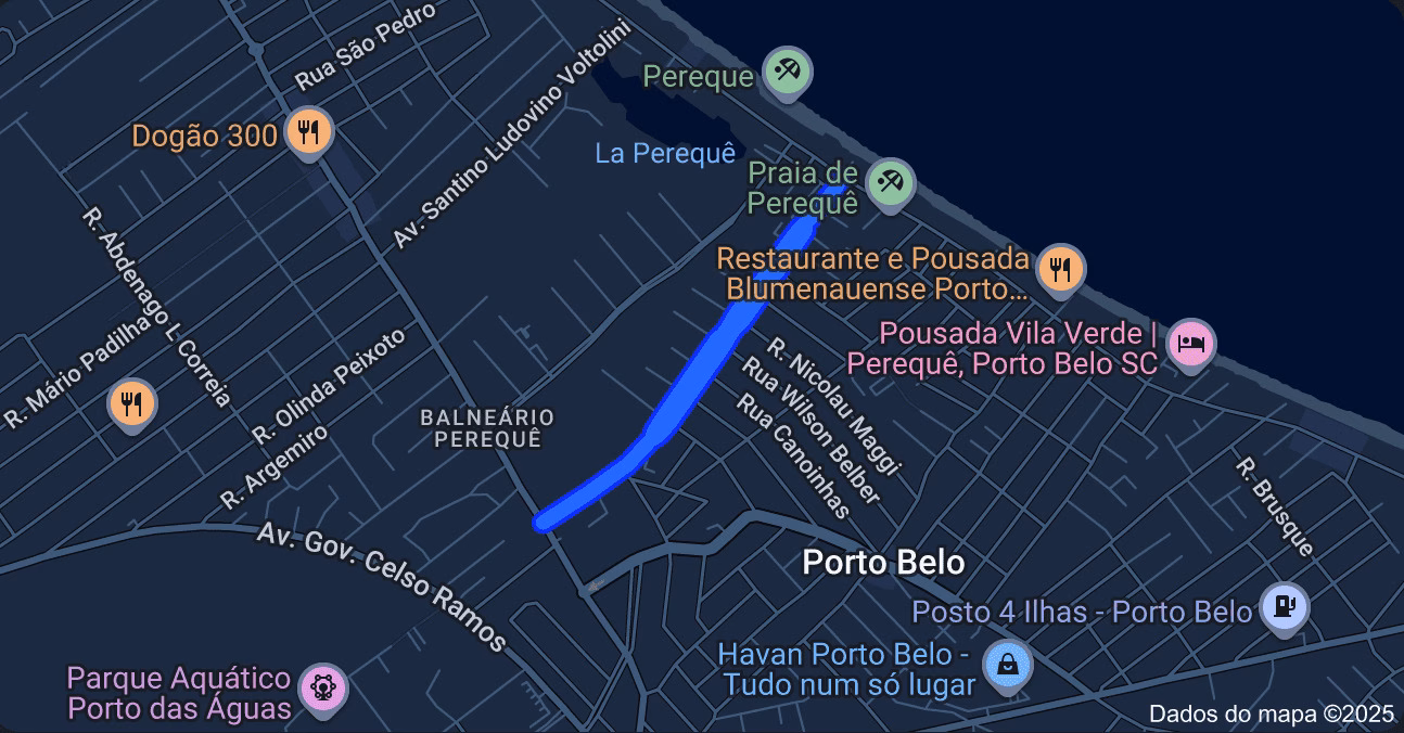 Mercado imobiliário Porto Belo