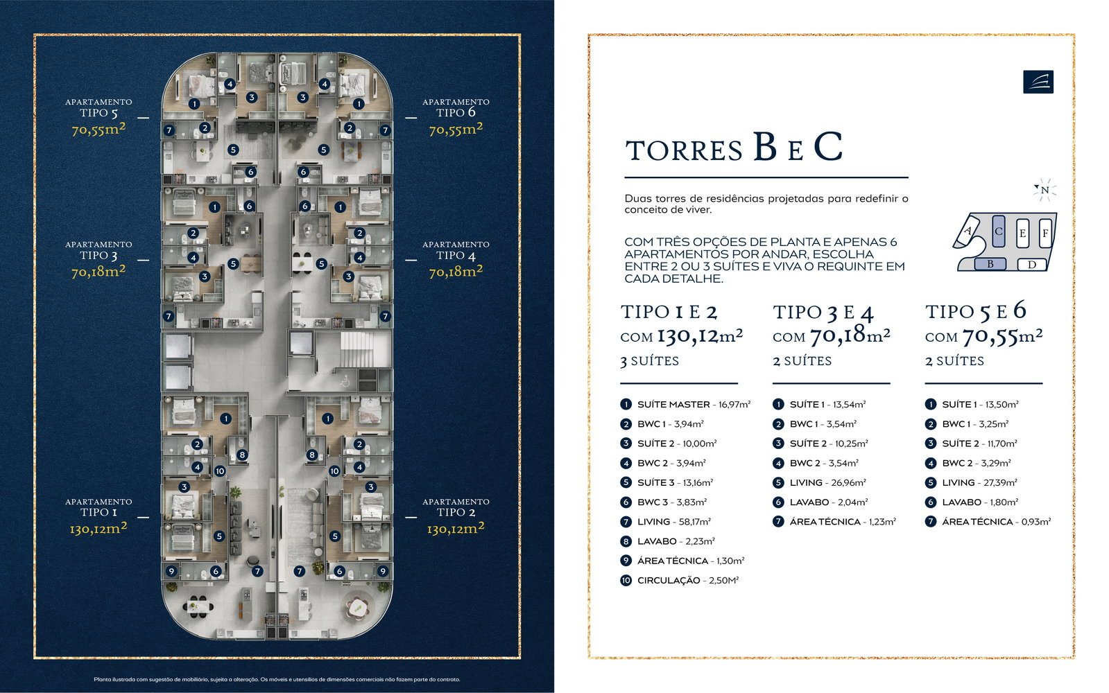 Dubai Mall Porto Belo — planta e tipologias 1, PH Praiholl Empreendimentos, Balneário Perequê, Porto Belo SC