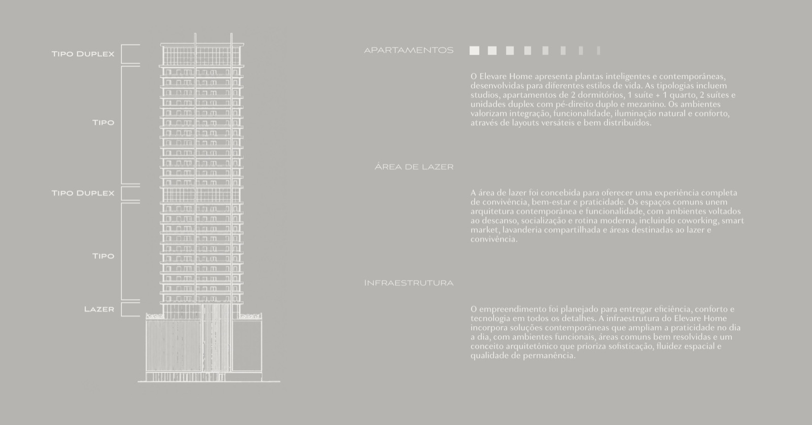 Corte e elevação do edifício — Elevare Home Porto Belo
